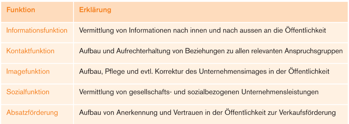 image-20230324103607161