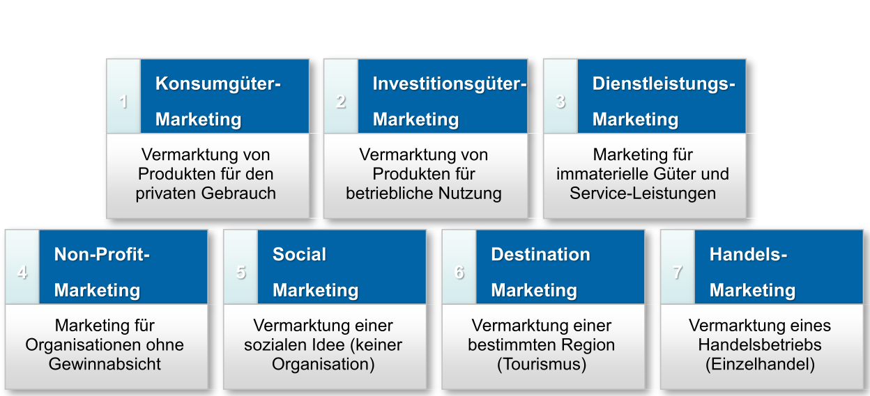 image-20230324103726420