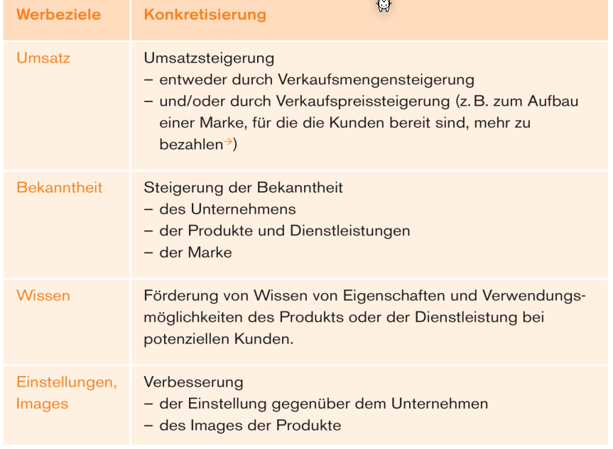 image-20230324104200047