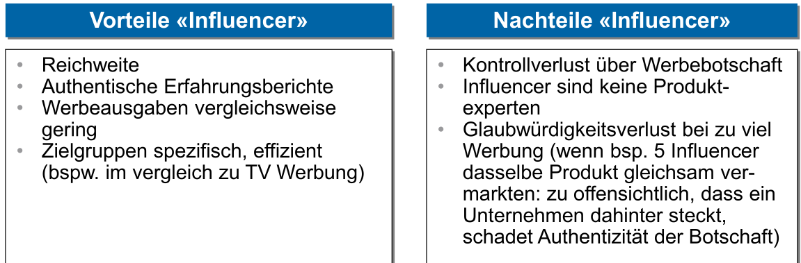 image-20230324110405220