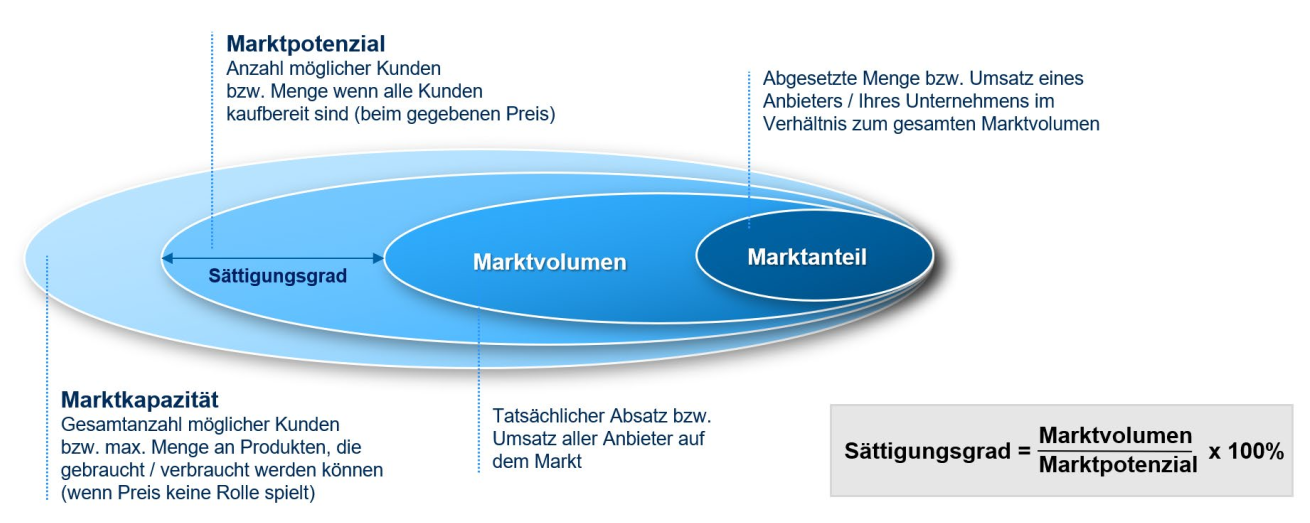 image-20230317103125397