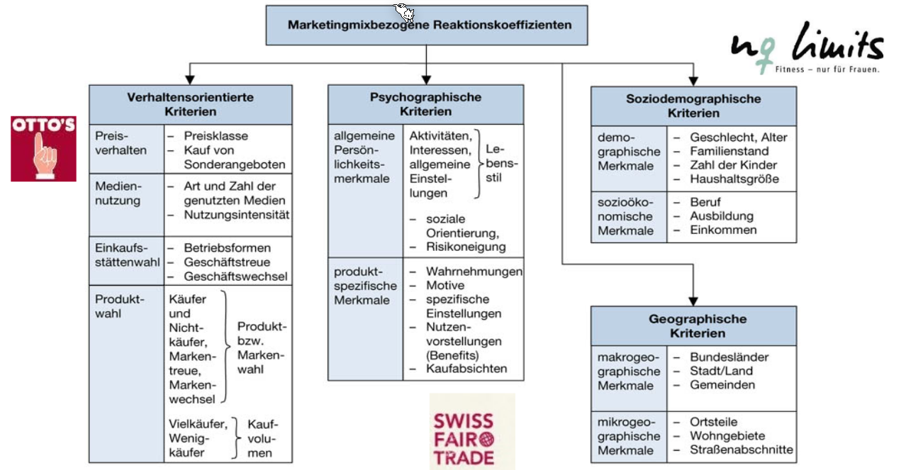 image-20230317103850273