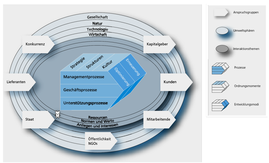 image-20230224110638972