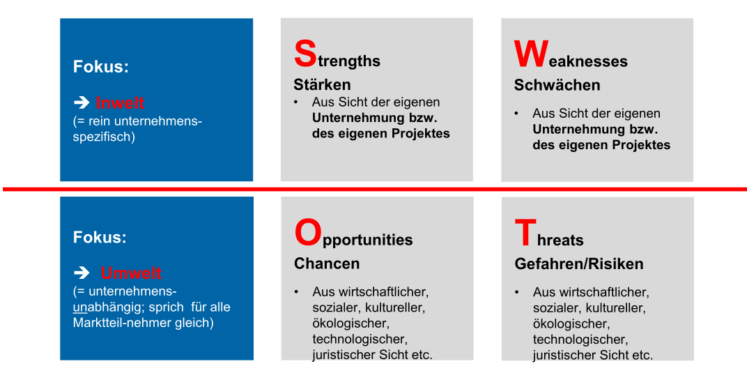 image-20230303123410176