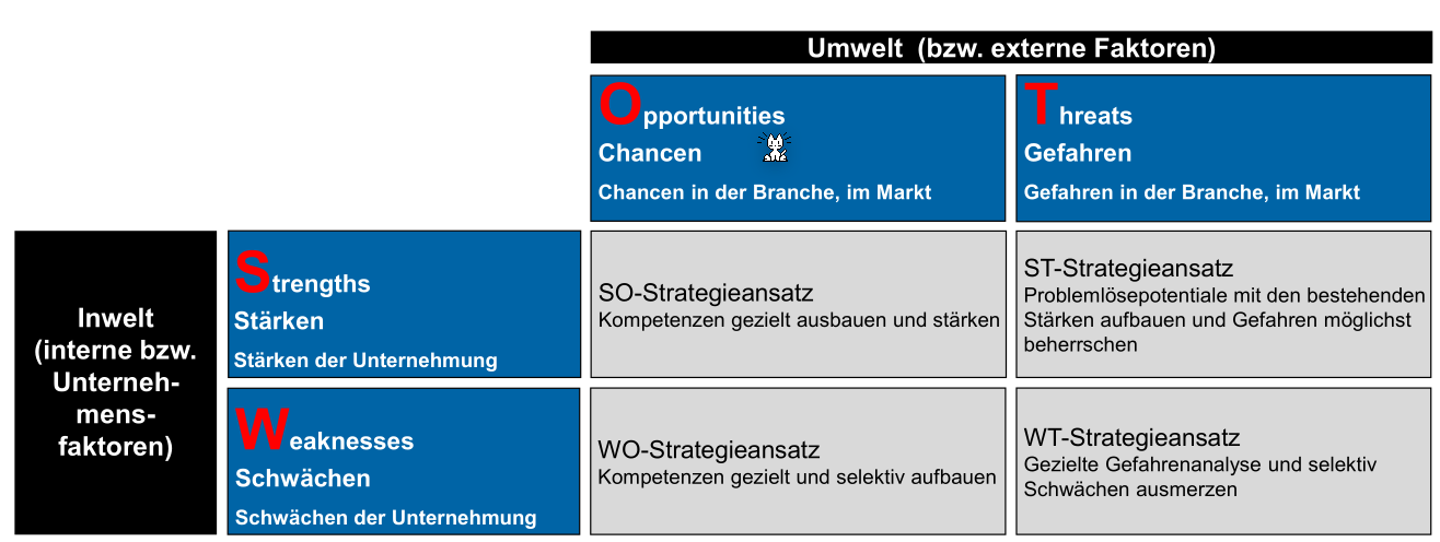 image-20230303125231921