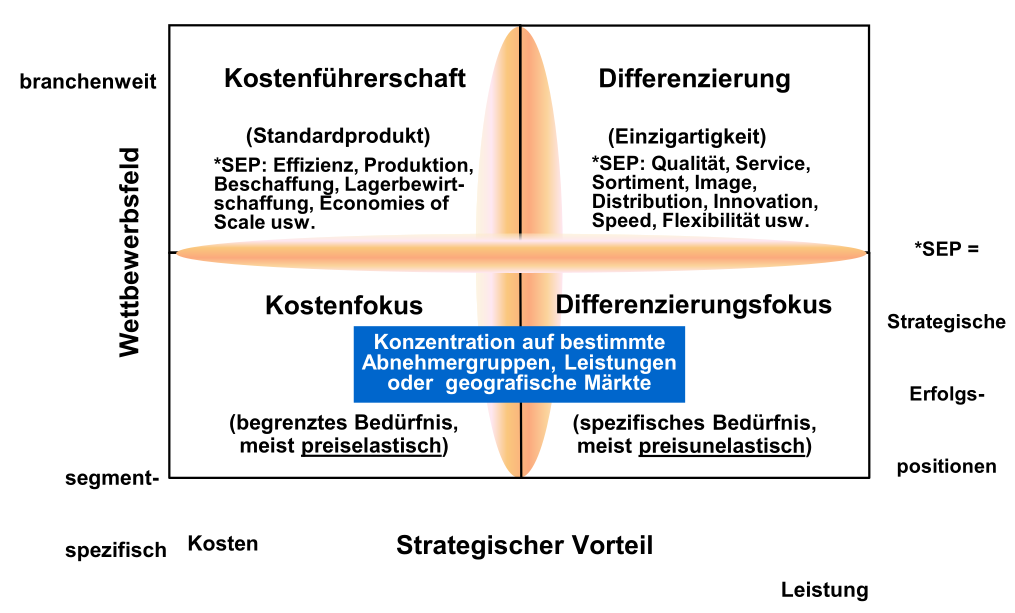 image-20230303131850600