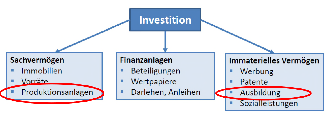 image-20230512103705025