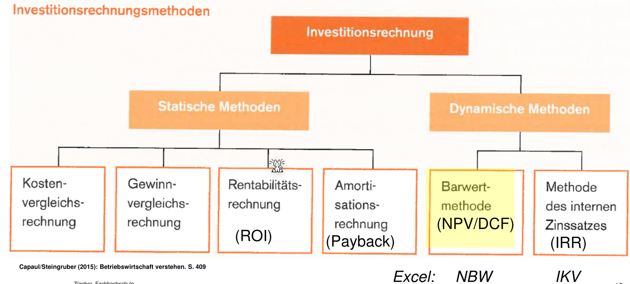 image-20230512104322014