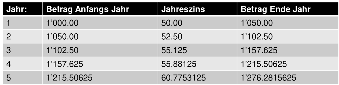 image-20230512111400426