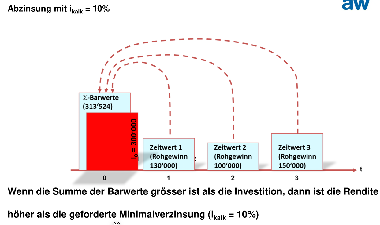 image-20230512111816229