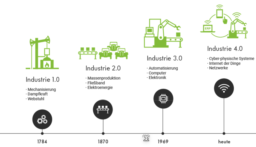 image-20230519102127465