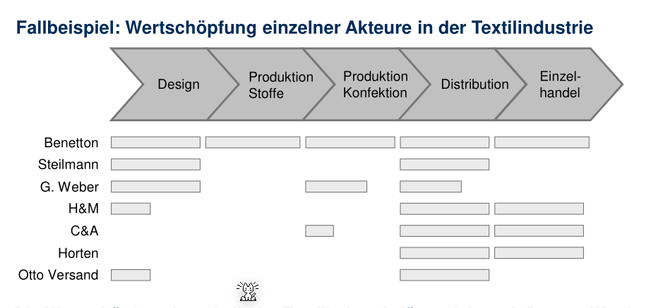 image-20230519104236356