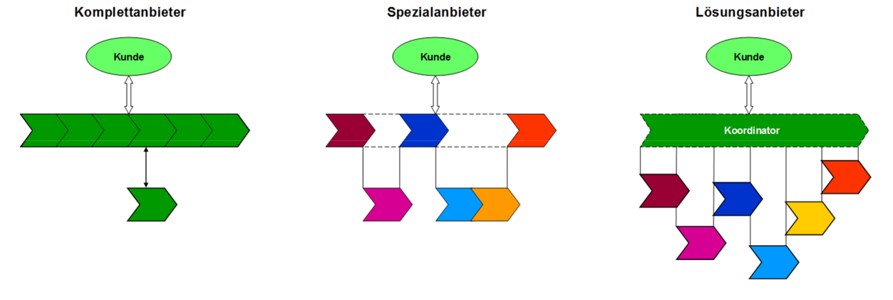 image-20230519104506282