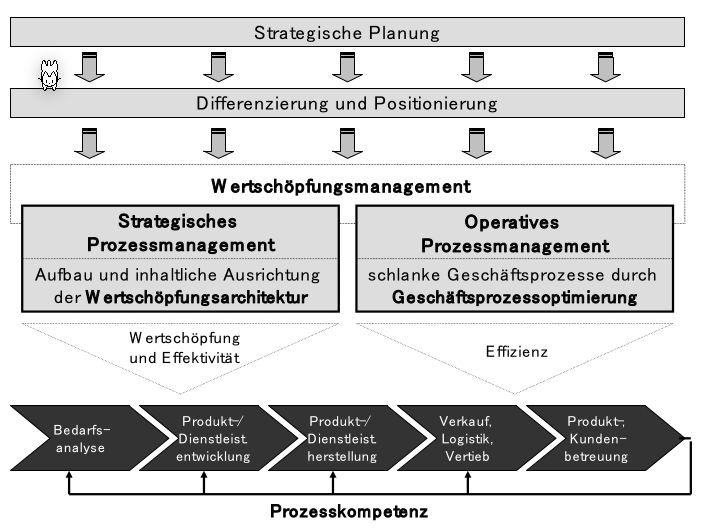 image-20230519104537479