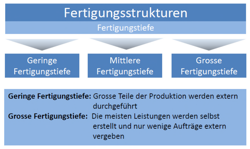 image-20230519111048290