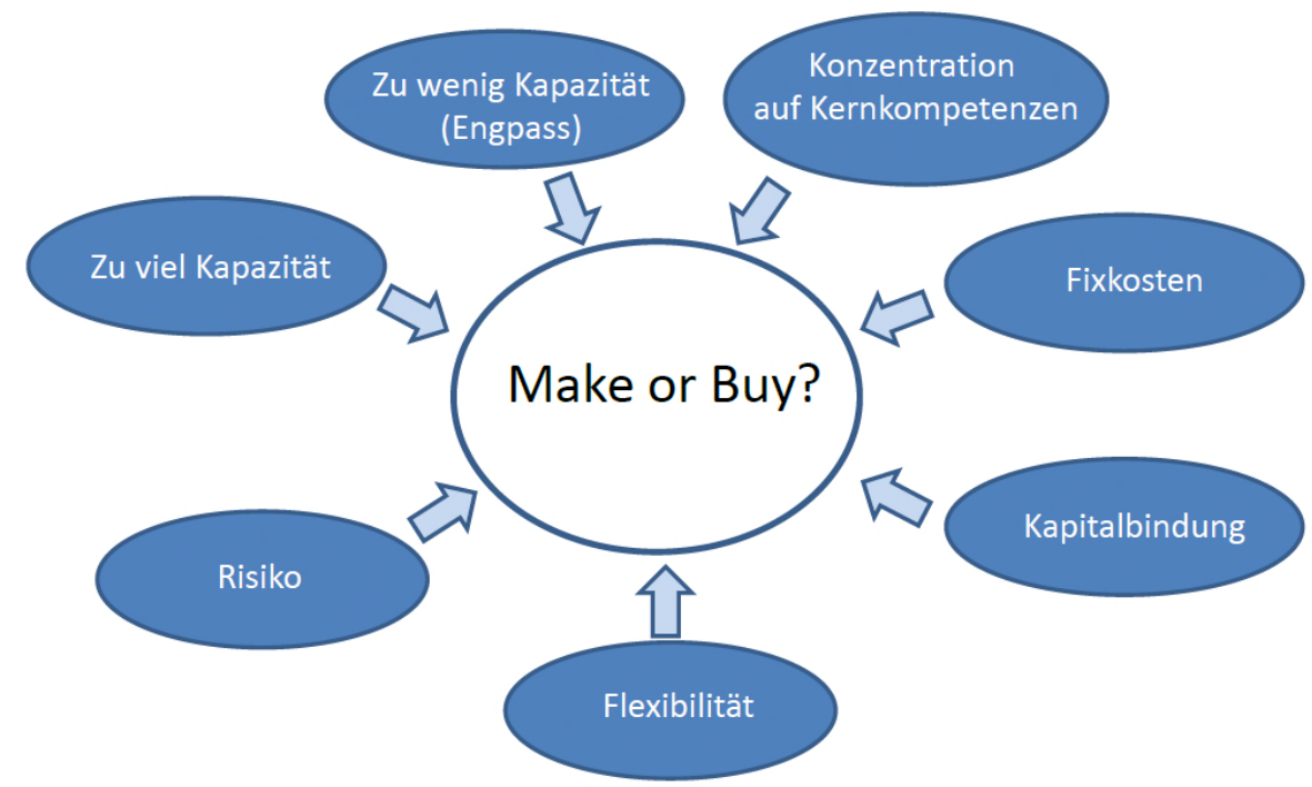 image-20230519111116447