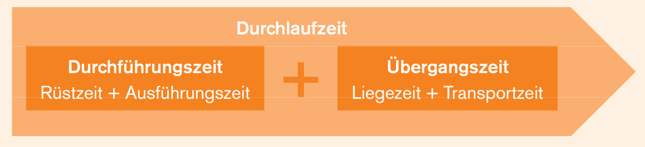 image-20230519112811665