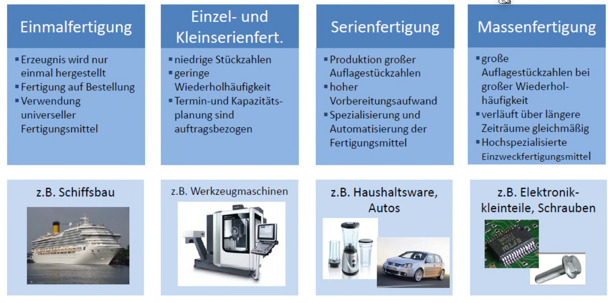 image-20230519113133534