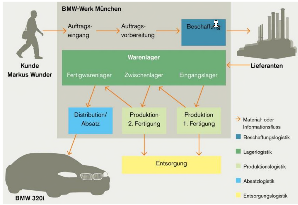 image-20230428102203942