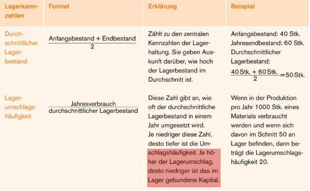 image-20230428113549410