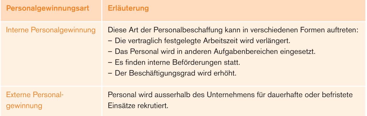 image-20230505102729788