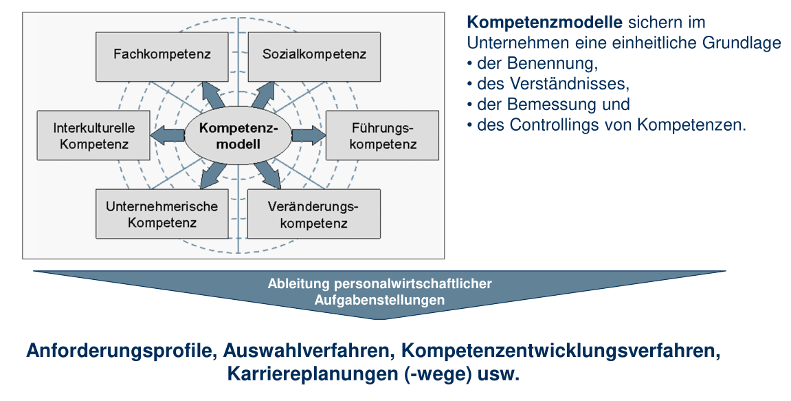 image-20230505112505093