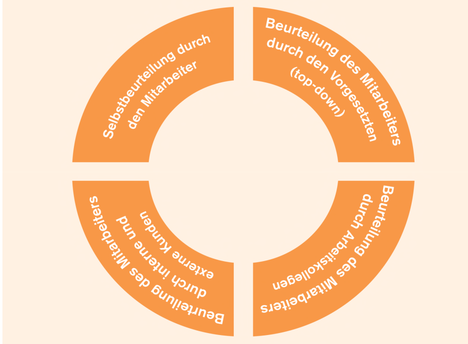 image-20230505112556660