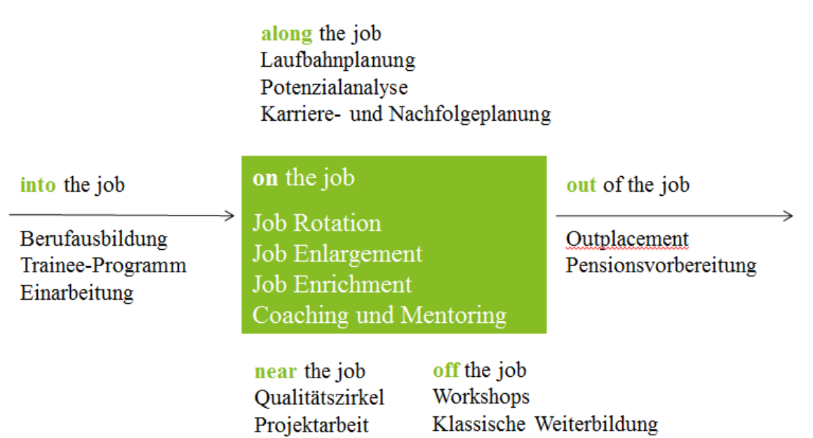 image-20230505112757689