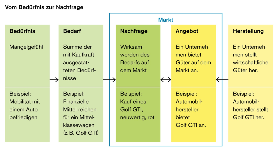 image-20230224105657497