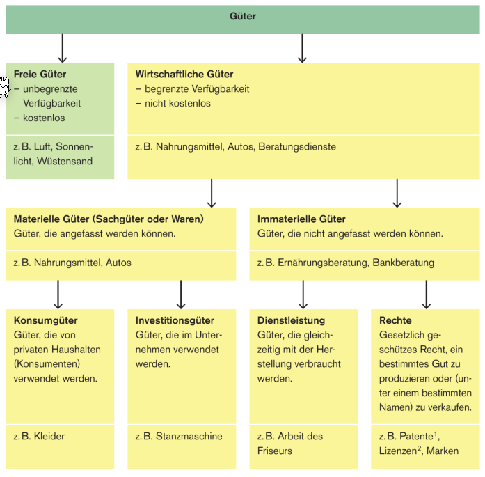 image-20230224105723482