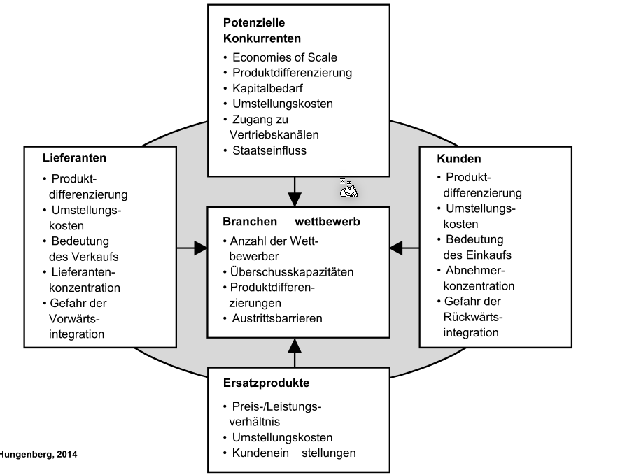 image-20230303130035163