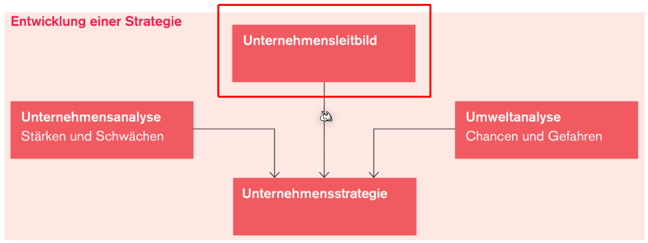 image-20230303130717588