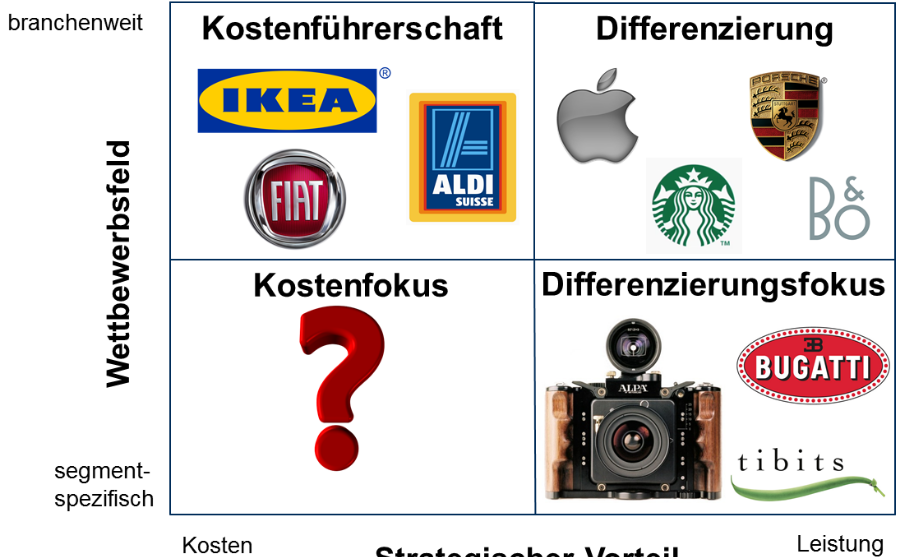 image-20230303131806459