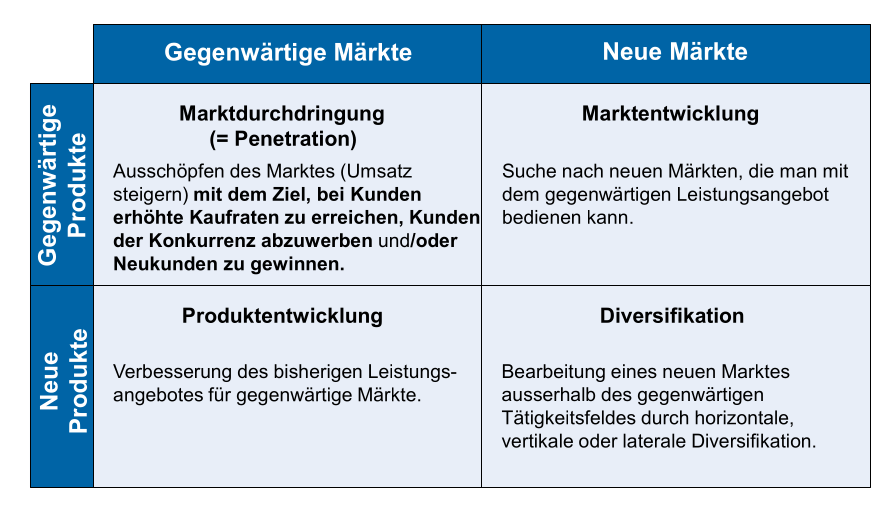 image-20230303131931294