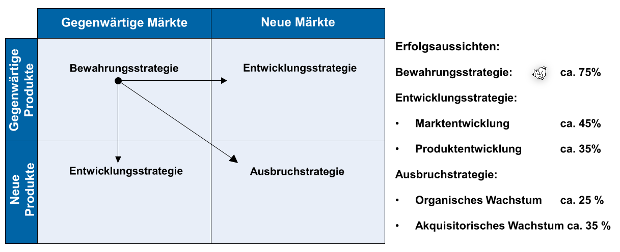 image-20230303132153903