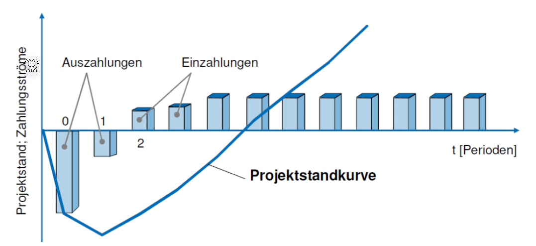 image-20230512103139919