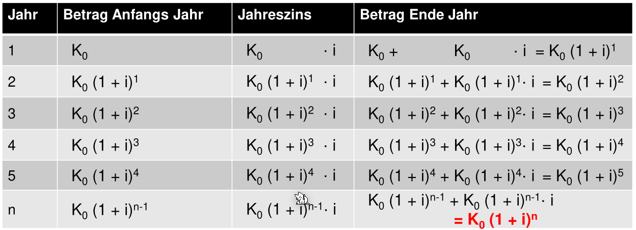 image-20230512111545874