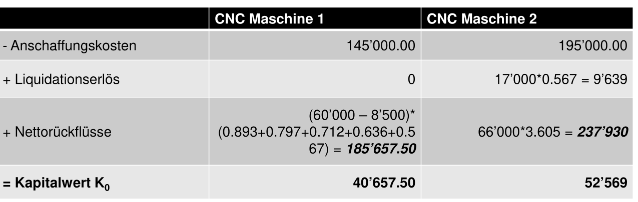 image-20230512112715271