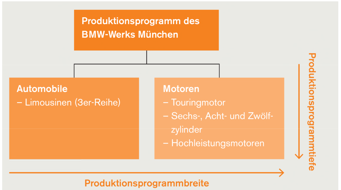 image-20230519110213434