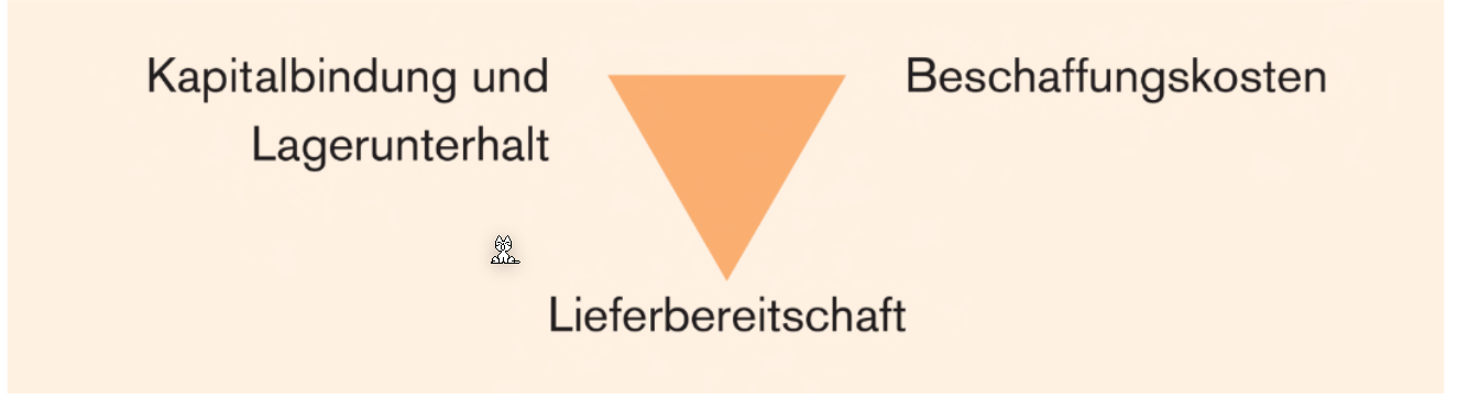 image-20230428110525665