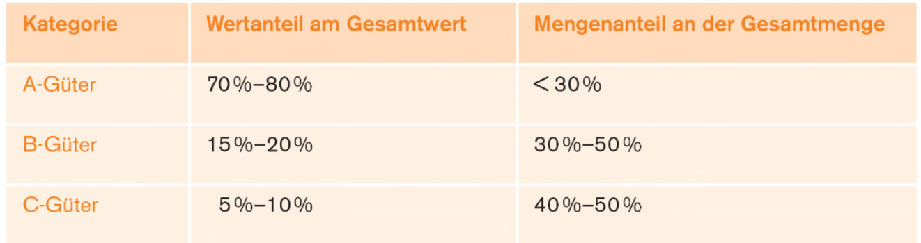 image-20230428111545956