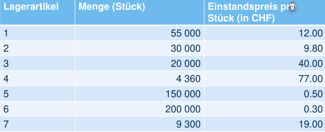 image-20230428111603759