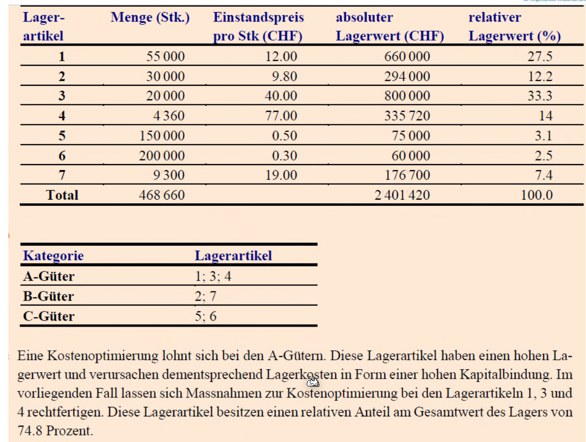 image-20230428111847459