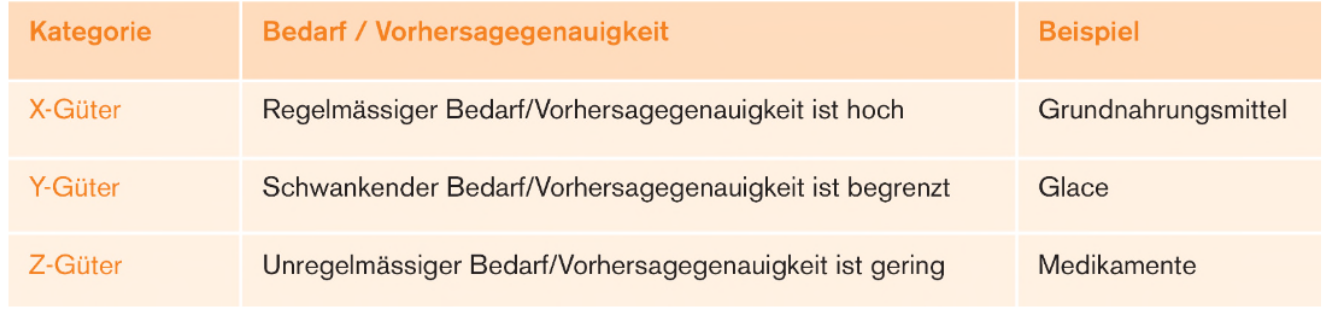 image-20230428112244049