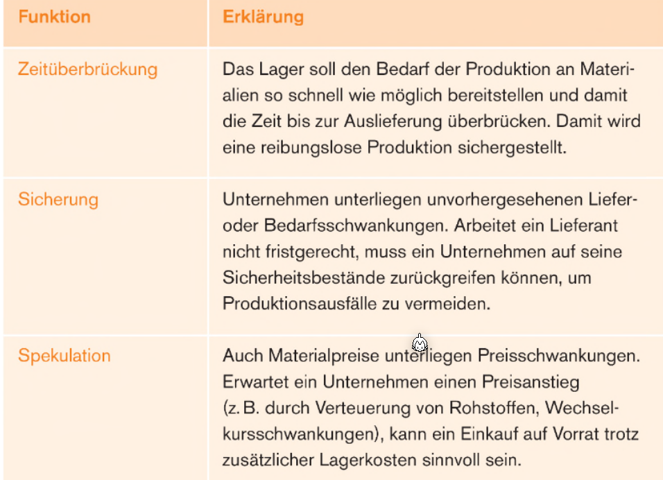 image-20230428113232885