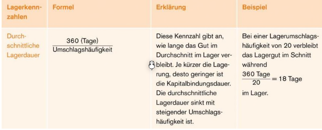 image-20230428113629451