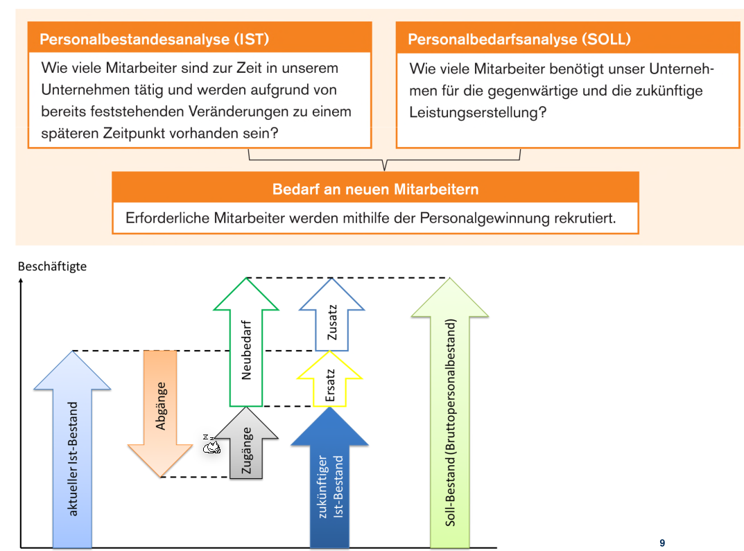 image-20230505101504718