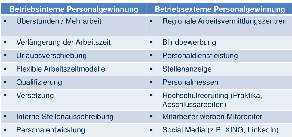 image-20230505102806645