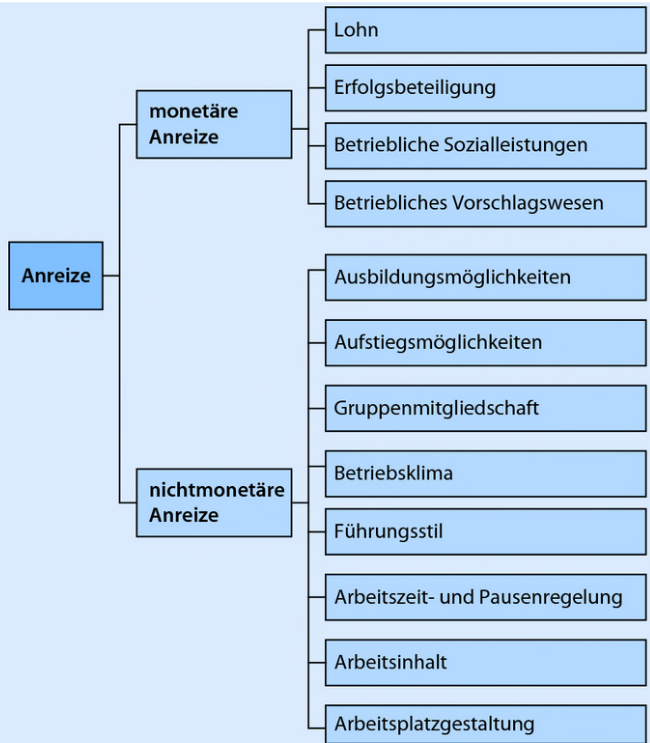 image-20230512100208218