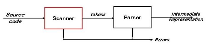 image-20230825102151333